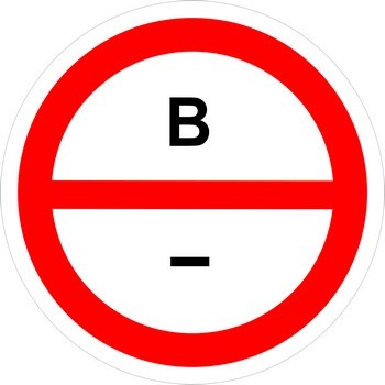 Знак категорийности помещений 