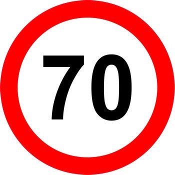 Ограничение скорости