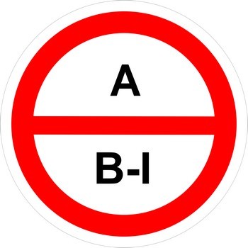 А – повышенная взрывопожароопасность