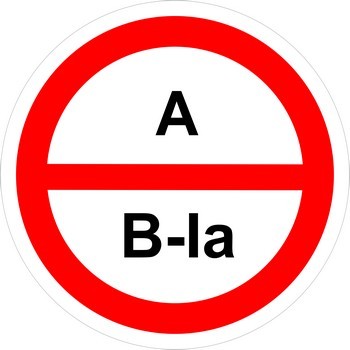 А/В1а – повышенная взрывопожароопасность