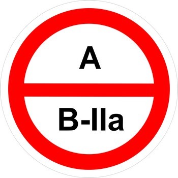 А/В2а – повышенная взрывопожароопасность