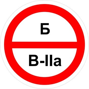 Знак категорийности помещений 