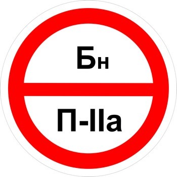 Знак категорийности помещений 