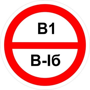 Знак категорийности помещений 